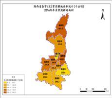 陕西省农业数据